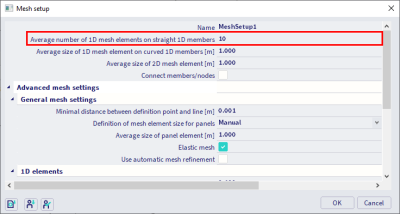 Average number of 1D mesh elements