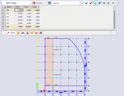 Elements selected in the input table are also selected in the model