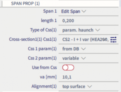 parameters haunch 1