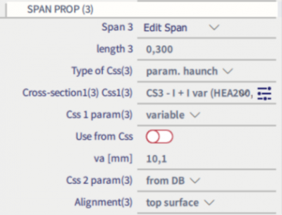 parameters haunch 2