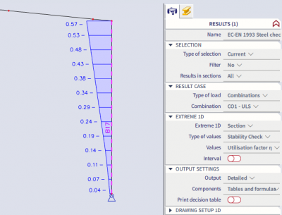 UtilisationFactor