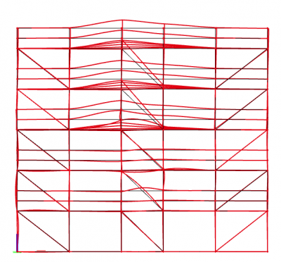 Buckling shape of a frame