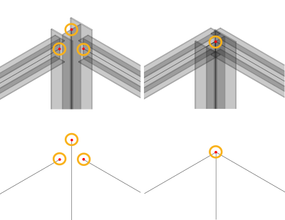 Alignment of nodes