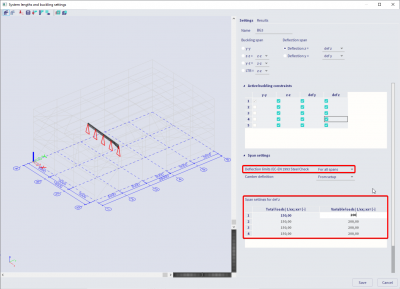 The deflection limit is the same for all spans of the selected elements