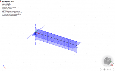 Biaxial design