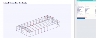 Scale for model data 1