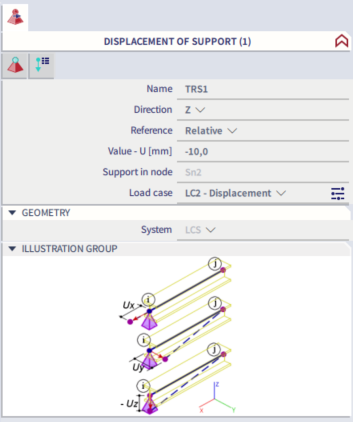 Relative translation of support