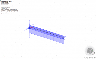 Uniaxial around y