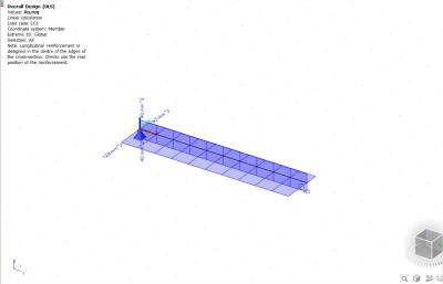 Uniaxial-Mz