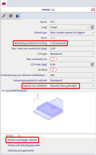 Eigenschappen van een belastingspaneel