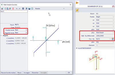 Na het inschakelen van de functionaliteit niet-lineariteit, kan een scharnier gecreëerd worden met een niet-lineaire eigenschap