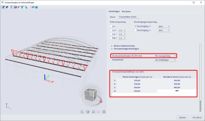 Doorbuigingslimieten per overspanning