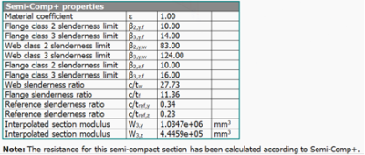 Semi-comp properties