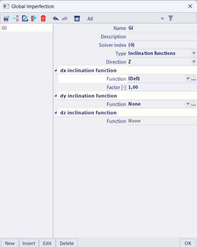 Global imperfections second order analysis