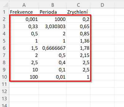 Seismicke-spektrum-excel