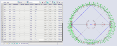 SCIA Engineer loads