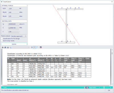 Section classification SCIA Engineer