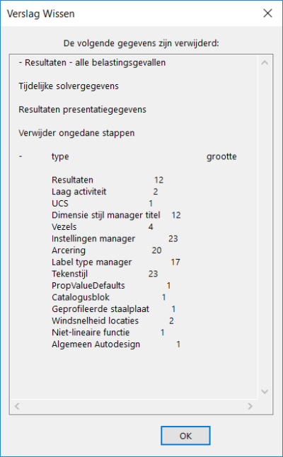 Opschonen overview