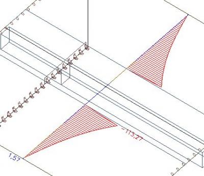 Checkbox rib ticked on 1500 mm