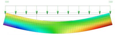 Side view horizontal deformation