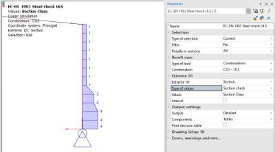 Design with utilisation factor