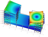 modal analysis