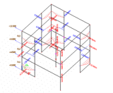 spectral analysis