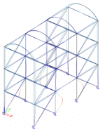 stability analysis