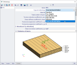 timber clt orthotropy