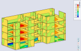 timber clt orthotropy