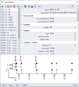 traffic load pattern setra