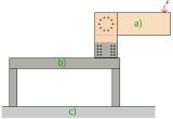 CLT panels