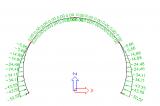 sen.06 Parametric modelling