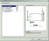 sen.06 Parametric modelling