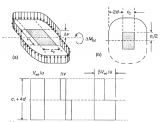 Concrete punching design - former national standards