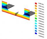 Prestressed concrete design