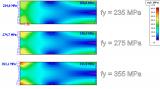 sens.02 Advanced material non-linear analysis