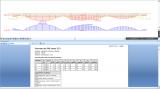 sens.06 Material non-linear analysis for concrete