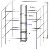 Seismic  harmonic load  time-history analysis