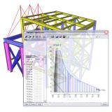 Sequential analysis