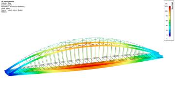 SCIA Student Contest 2024 Winner Boris Dovicic SCIA Student Contest 2024 Winner Boris Dovicic