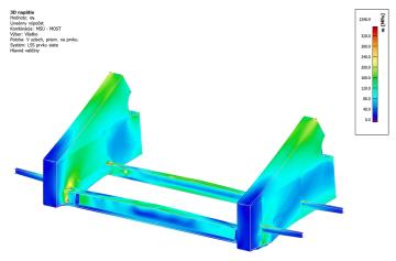 SCIA Student Contest 2024 Winner Boris Dovicic SCIA Student Contest 2024 Winner Boris Dovicic