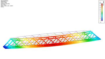 SCIA Student Contest 2024 Winner Boris Dovicic SCIA Student Contest 2024 Winner Boris Dovicic
