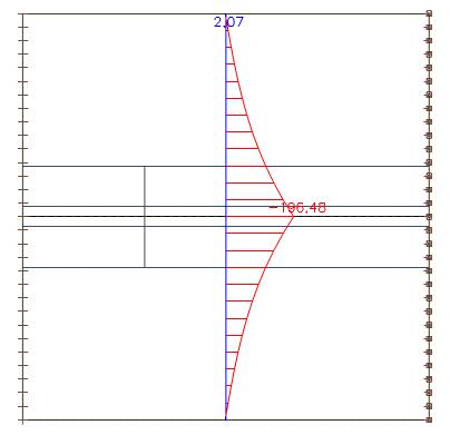 Axial Force là một thuật ngữ kỹ thuật quan trọng và có ích cho các kỹ sư. Xem hình ảnh liên quan đến axit force để bạn có thể tìm hiểu thêm về chủ đề này. Bạn sẽ nhận ra rằng axial force thực sự là rất thú vị và hữu ích.